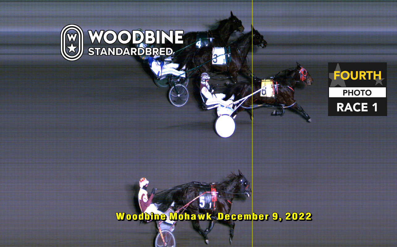 Photo Finish Woodbine Mohawk Park